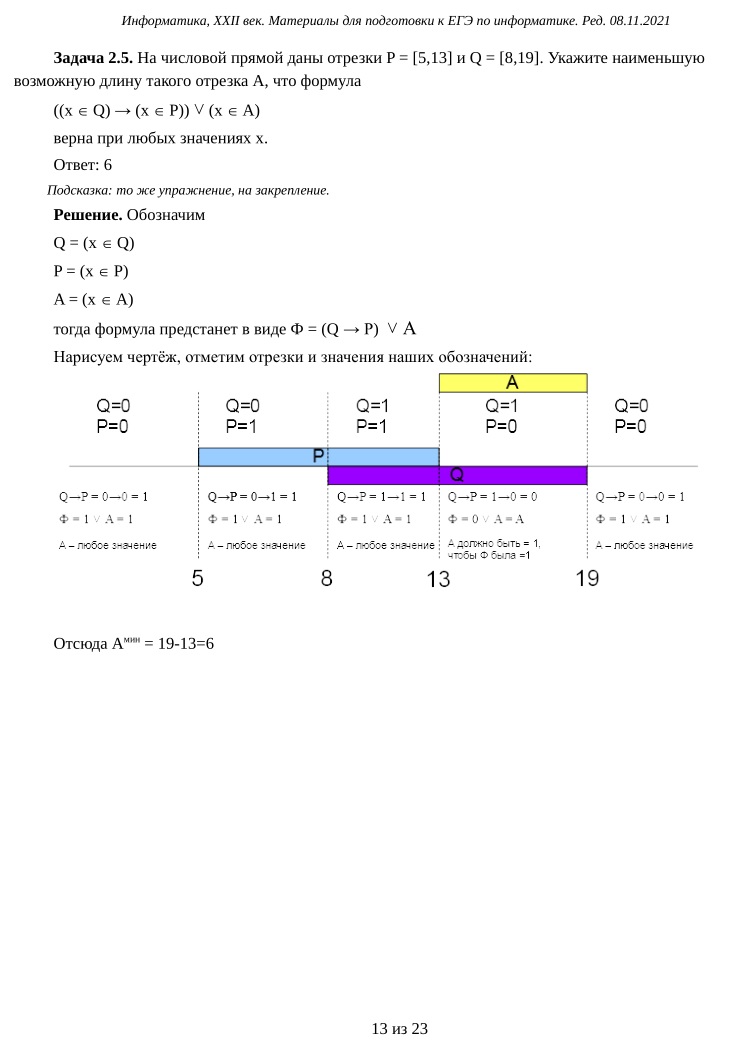 Методичка6